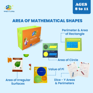 Area of Mathematical Shapes