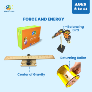 Force And Energy