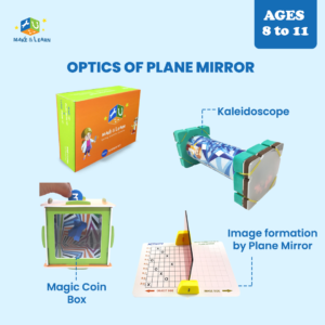 Optics of Plane Mirror