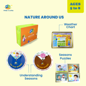 Nature Around Us
