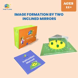 Image Formation By Two Inclined Mirrors (Pack of 6)